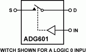 ADG601双电源模仿开关与多路复用器参数介绍及中文PDF下载
