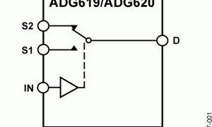 ADG619双电源模仿开关与多路复用器参数介绍及中文PDF下载
