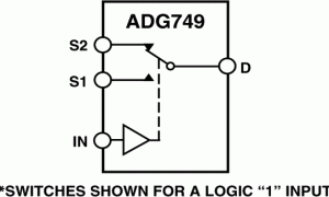 ADG749单电源模仿开关与多路复用器参数介绍及中文PDF下载