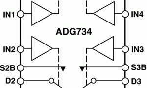ADG734双电源模仿开关与多路复用器参数介绍及中文PDF下载