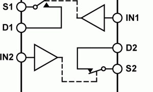 ADG723单电源模仿开关与多路复用器参数介绍及中文PDF下载