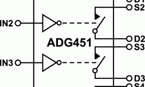 ADG451双电源模仿开关与多路复用器参数介绍及中文PDF下载
