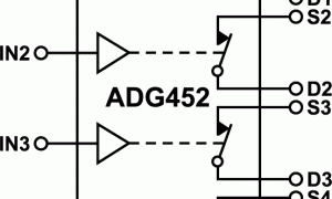 ADG452双电源模仿开关与多路复用器参数介绍及中文PDF下载