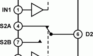 ADG736单电源模仿开关与多路复用器参数介绍及中文PDF下载