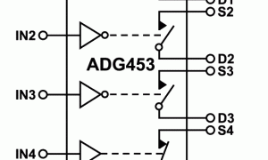 ADG453双电源模仿开关与多路复用器参数介绍及中文PDF下载