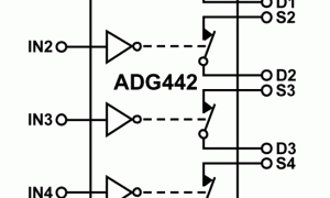 ADG442双电源模仿开关与多路复用器参数介绍及中文PDF下载