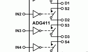 ADG411双电源模仿开关与多路复用器参数介绍及中文PDF下载