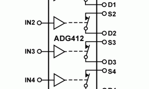 ADG412双电源模仿开关与多路复用器参数介绍及中文PDF下载