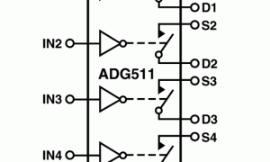 ADG511双电源模仿开关与多路复用器参数介绍及中文PDF下载