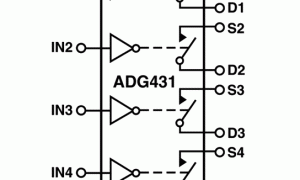 ADG431双电源模仿开关与多路复用器参数介绍及中文PDF下载