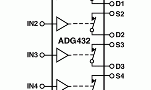 ADG432双电源模仿开关与多路复用器参数介绍及中文PDF下载