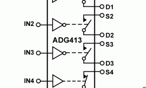 ADG413双电源模仿开关与多路复用器参数介绍及中文PDF下载