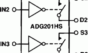 ADG201HS双电源模仿开关与多路复用器参数介绍及中文PDF下载