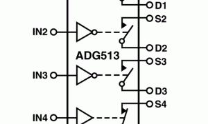 ADG513双电源模仿开关与多路复用器参数介绍及中文PDF下载