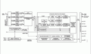 ADG506A双电源模仿开关与多路复用器参数介绍及中文PDF下载