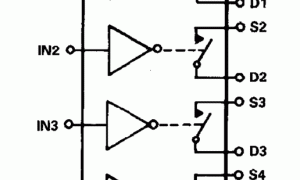ADG201A双电源模仿开关与多路复用器参数介绍及中文PDF下载