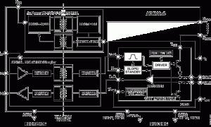 ADM3053阻隔式控制器区域网络(CAN)参数介绍及中文PDF下载