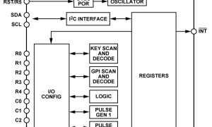 ADP5586移动I/O扩展器和键盘控制器参数介绍及中文PDF下载