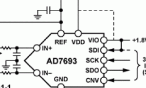 AD7693单通道模数转换器参数介绍及中文PDF下载