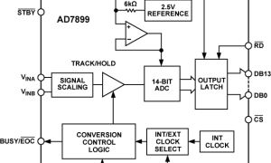 AD7899单通道模数转换器参数介绍及中文PDF下载