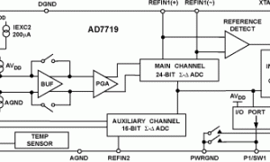AD7719多通道ADC参数介绍及中文PDF下载