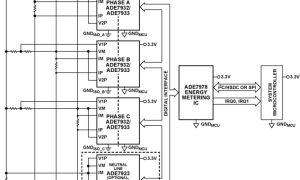 ADE7923电能计量IC参数介绍及中文PDF下载