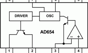 AD654电压频率转换器参数介绍及中文PDF下载