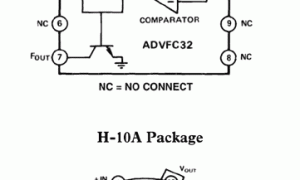 ADVFC32电压频率转换器参数介绍及中文PDF下载