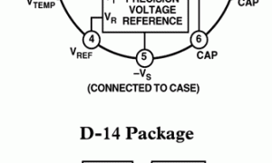 AD537电压频率转换器参数介绍及中文PDF下载