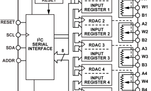 AD5144A数字电位器(DigiPOT)参数介绍及中文PDF下载