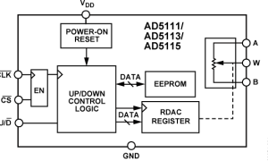 AD5115数字电位器(DigiPOT)参数介绍及中文PDF下载