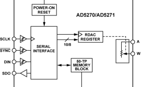 AD5271数字电位器(DigiPOT)参数介绍及中文PDF下载