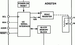 AD5272数字电位器(DigiPOT)参数介绍及中文PDF下载