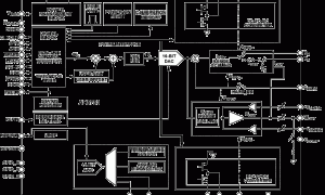 AD5753单通道电压输出数模转换器参数介绍及中文PDF下载
