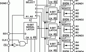 AD8403数字电位器(DigiPOT)参数介绍及中文PDF下载