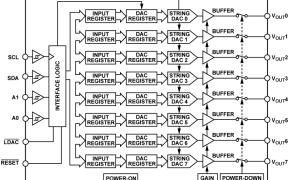 AD5675多通道电压输出数模转换器参数介绍及中文PDF下载