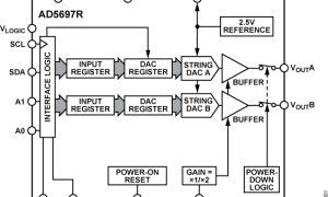AD5697R多通道电压输出数模转换器参数介绍及中文PDF下载