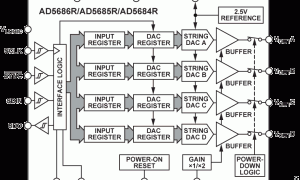 AD5685R多通道电压输出数模转换器参数介绍及中文PDF下载