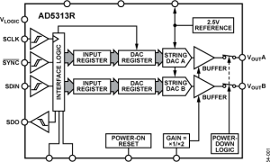 AD5313R多通道电压输出数模转换器参数介绍及中文PDF下载