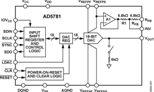 AD5781单通道电压输出数模转换器参数介绍及中文PDF下载
