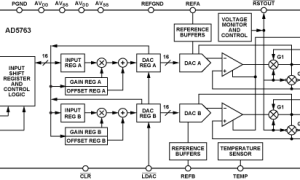 AD5763多通道电压输出数模转换器参数介绍及中文PDF下载