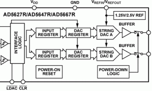 AD5647R多通道电压输出数模转换器参数介绍及中文PDF下载