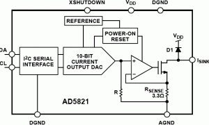 AD5821源/吸电流数模转换器参数介绍及中文PDF下载