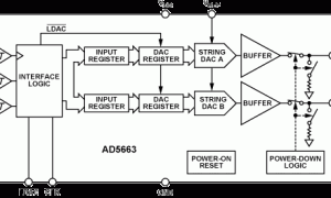 AD5663多通道电压输出数模转换器参数介绍及中文PDF下载