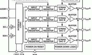 AD5665R多通道电压输出数模转换器参数介绍及中文PDF下载