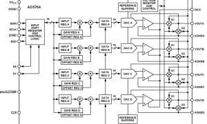 AD5764多通道电压输出数模转换器参数介绍及中文PDF下载