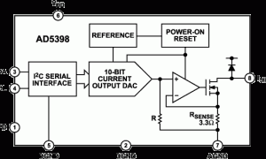 AD5398源/吸电流数模转换器参数介绍及中文PDF下载