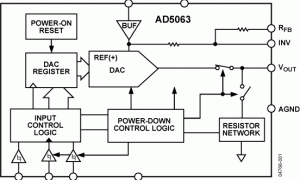 AD5063单通道电压输出数模转换器参数介绍及中文PDF下载