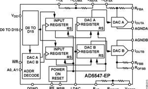 AD5547电流输出DAC参数介绍及中文PDF下载