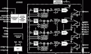 AD5391多通道电压输出数模转换器参数介绍及中文PDF下载